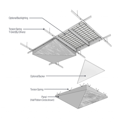 การออกแบบเพดานอลูมิเนียมเจาะรูแบบสุ่ม PVDF การออกแบบเพดานโถงทางเดินเคลือบ PVDF