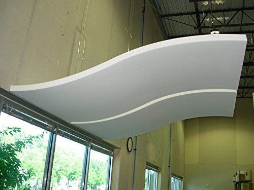 ห้างสรรพสินค้า 1600x5000mm แผงกาบทึบ หนา 1.5mm