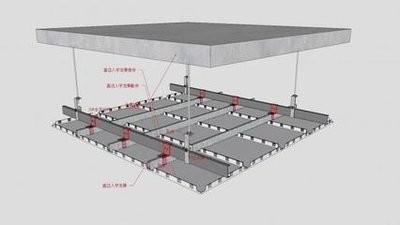ตะขอ 1500 * 4000 มม. บนเพดานโลหะอลูมิเนียมวีเนียร์สำหรับสถานีรถไฟใต้ดิน